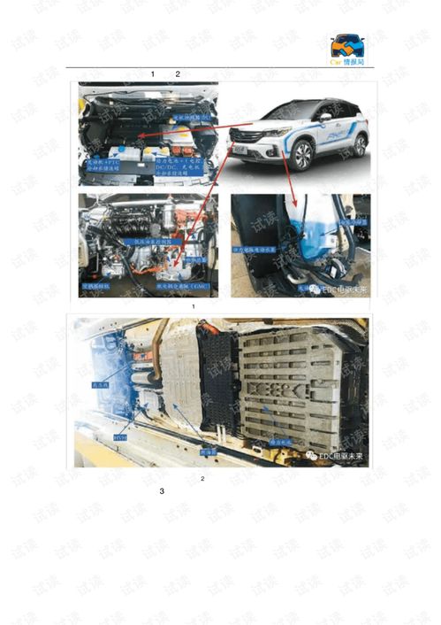 深度解析GS4 PHEV混动技术 架构、策略与开发要点