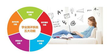 回首2015 新学林教育科技的技术开发与产品创新之路